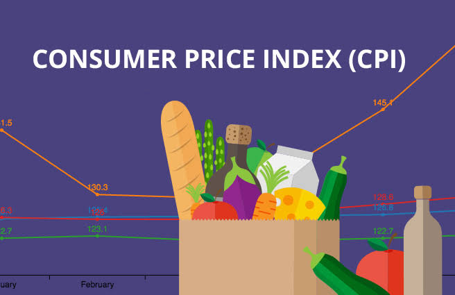 شاخص CPI (قیمت مصرف کننده) چیست و چطور بر بازار های مالی تاثیر می گذارد؟