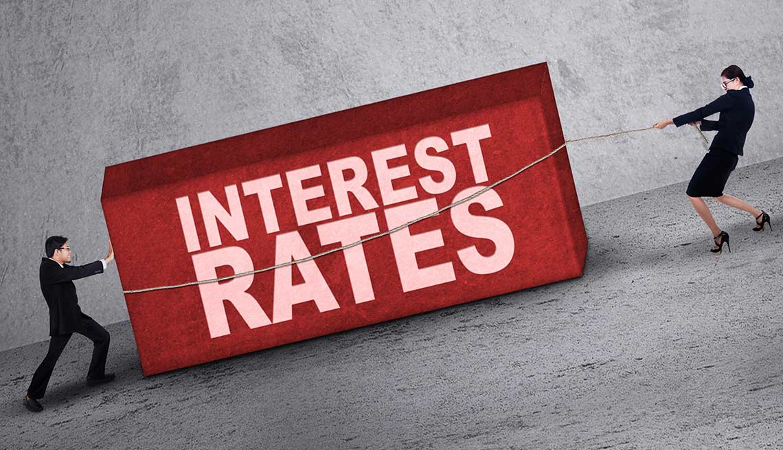 interest rate  و اقتصاد